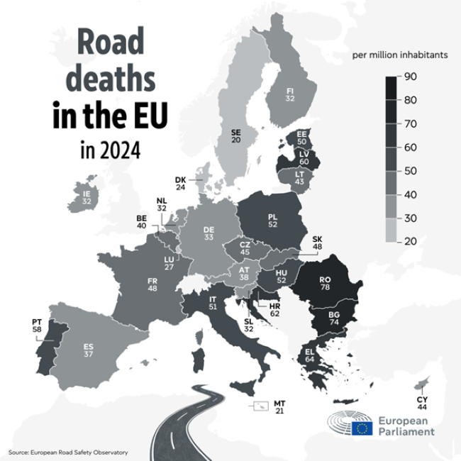 Call for EU Road Safety Agency